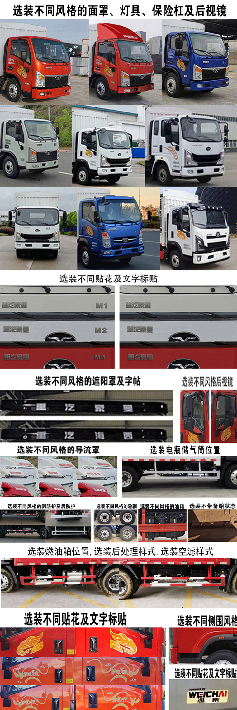 豪曼牌ZZ5048CCYF17FB0仓栅式运输车公告图片