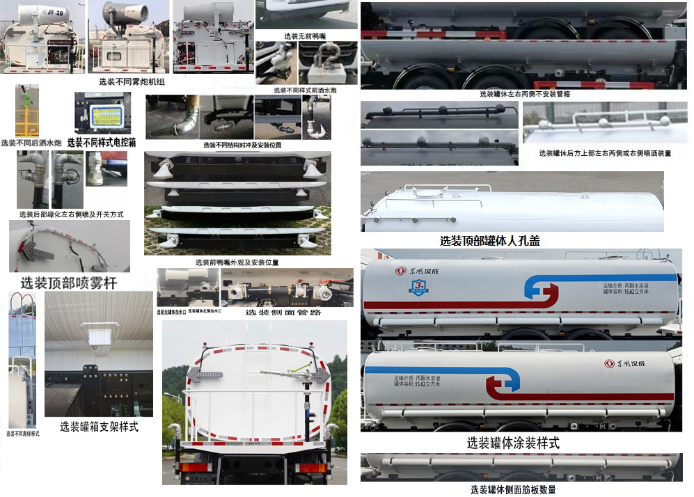 東風(fēng)牌EQ5250GPSSEH6綠化噴灑車公告圖片