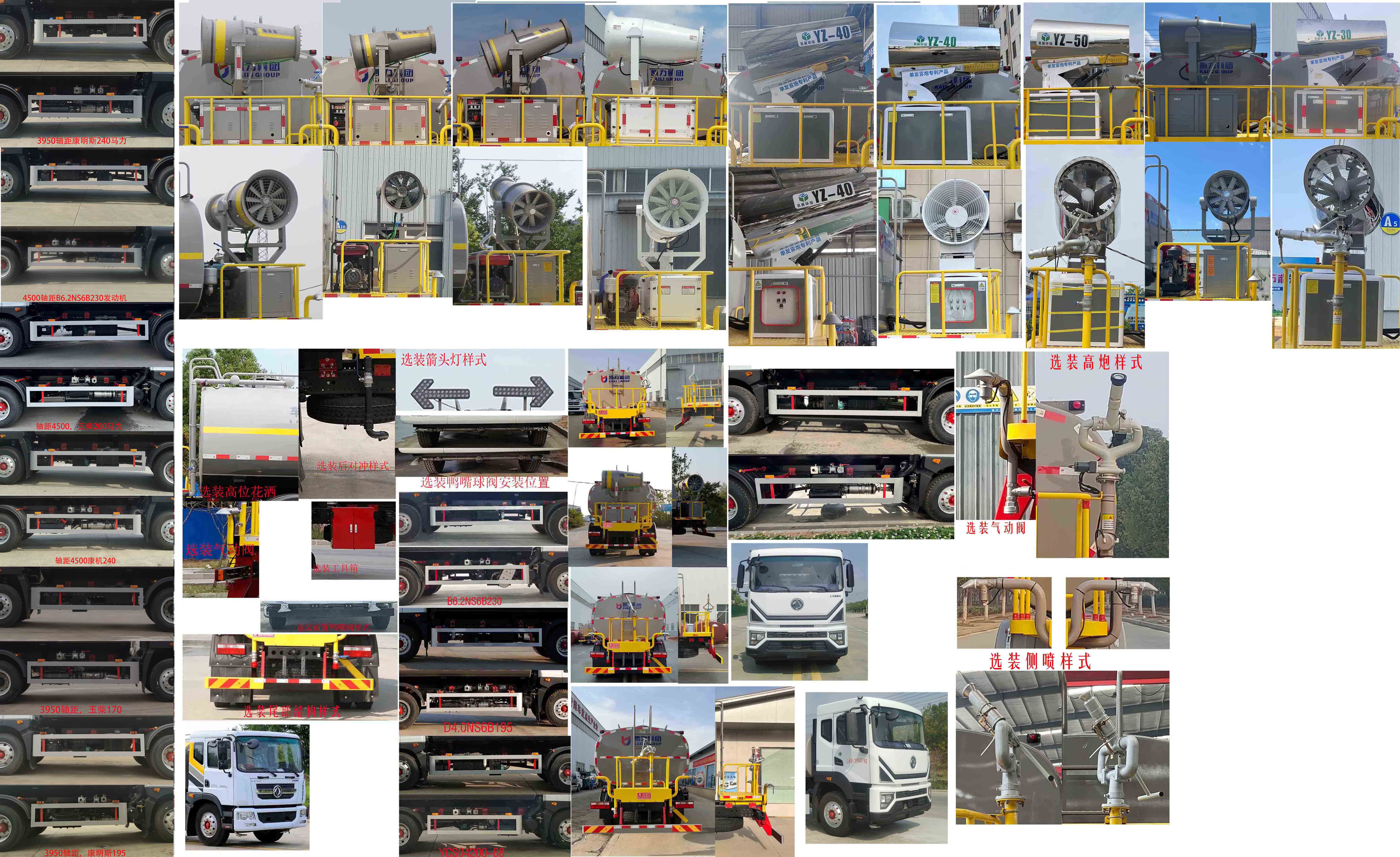 凱力風(fēng)牌KLF5180GPS6D綠化噴灑車公告圖片