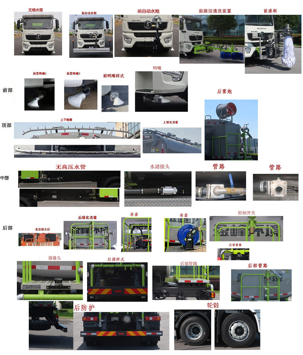 中聯(lián)牌ZBH5182GQXSXBEV純電動清洗車公告圖片