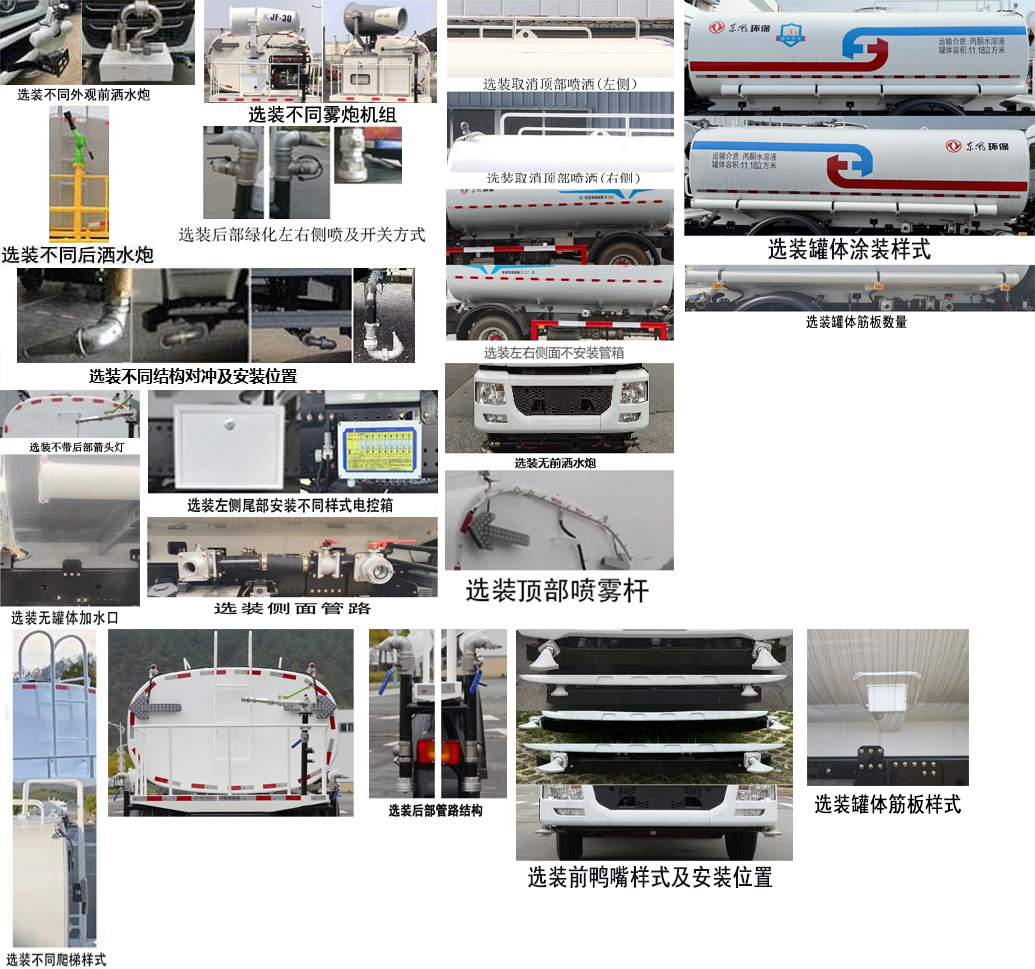 東風(fēng)牌EQ5182GPSSEQ6綠化噴灑車公告圖片