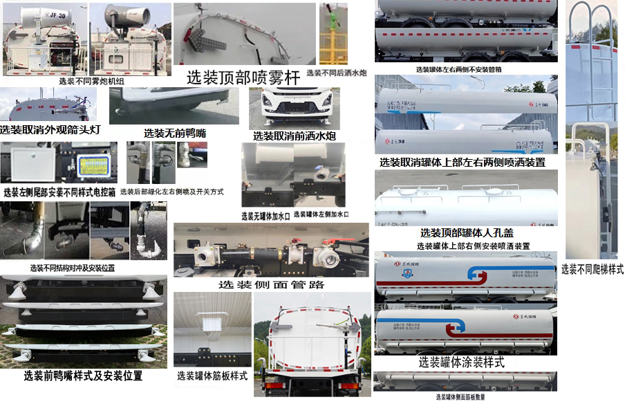 東風(fēng)牌EQ5251GPSSDF6綠化噴灑車公告圖片