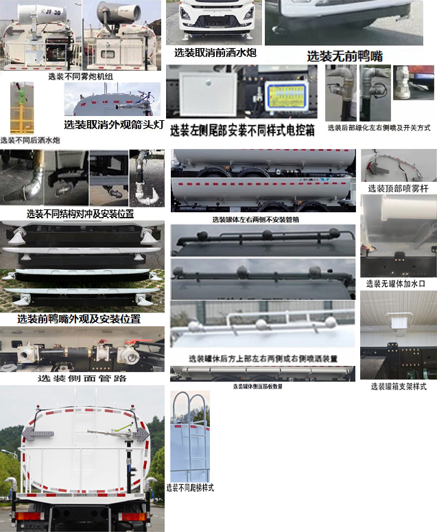 東風(fēng)牌EQ5310GPSSDF6綠化噴灑車公告圖片