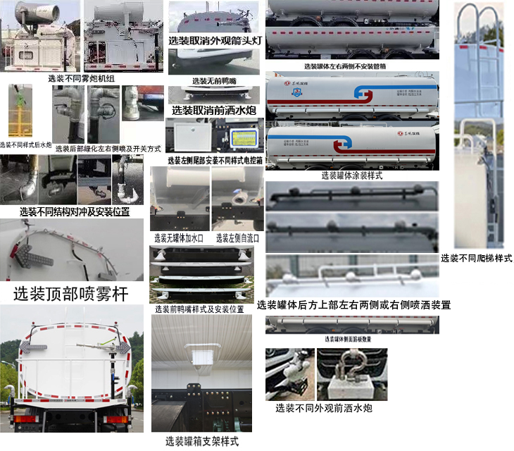 東風(fēng)牌EQ5252GPSSDF6綠化噴灑車公告圖片