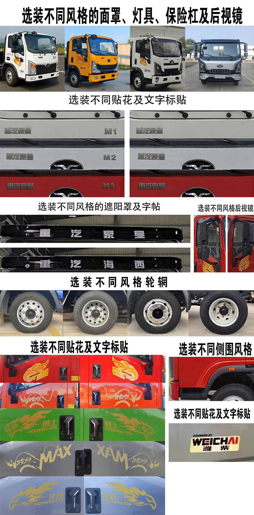 豪曼牌ZZ5128ZXXG17FB0車廂可卸式垃圾車公告圖片
