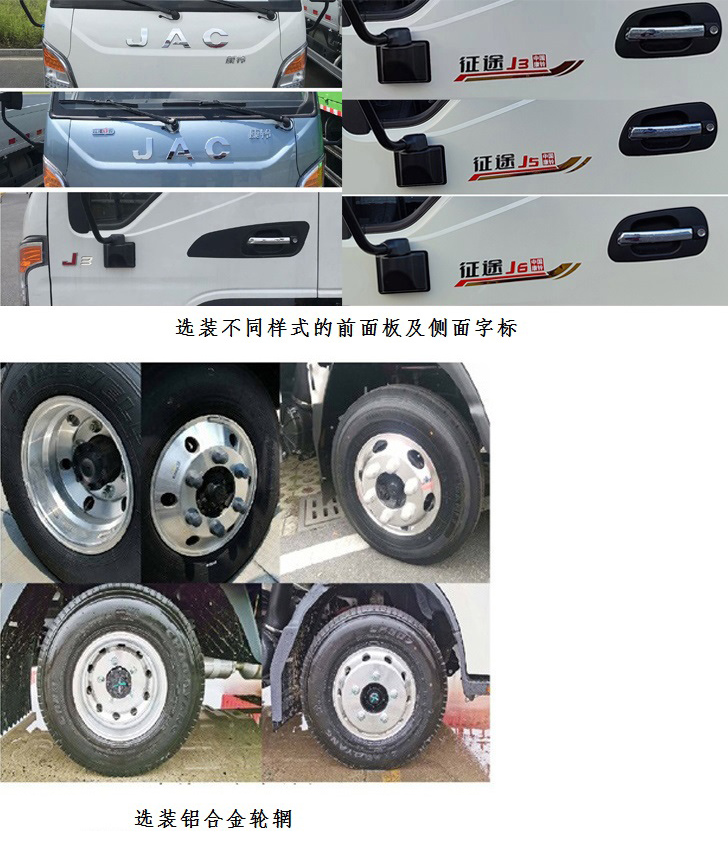 HFC1041R23K2C7QS 江淮牌140马力单桥柴油3.2米国六载货汽车图片