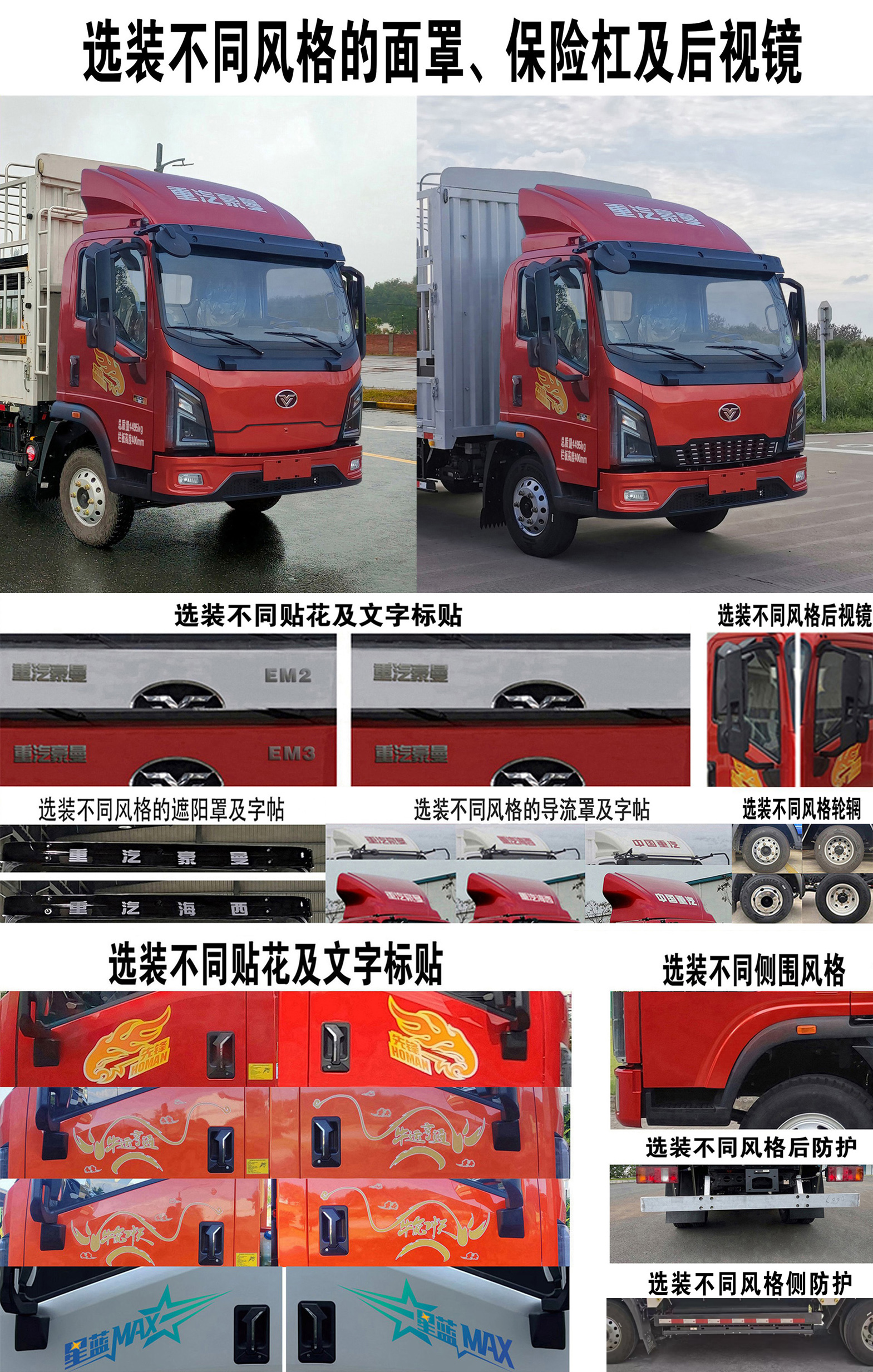 豪曼牌ZZ5048CCYG17ZBEVC纯电动仓栅式运输车公告图片