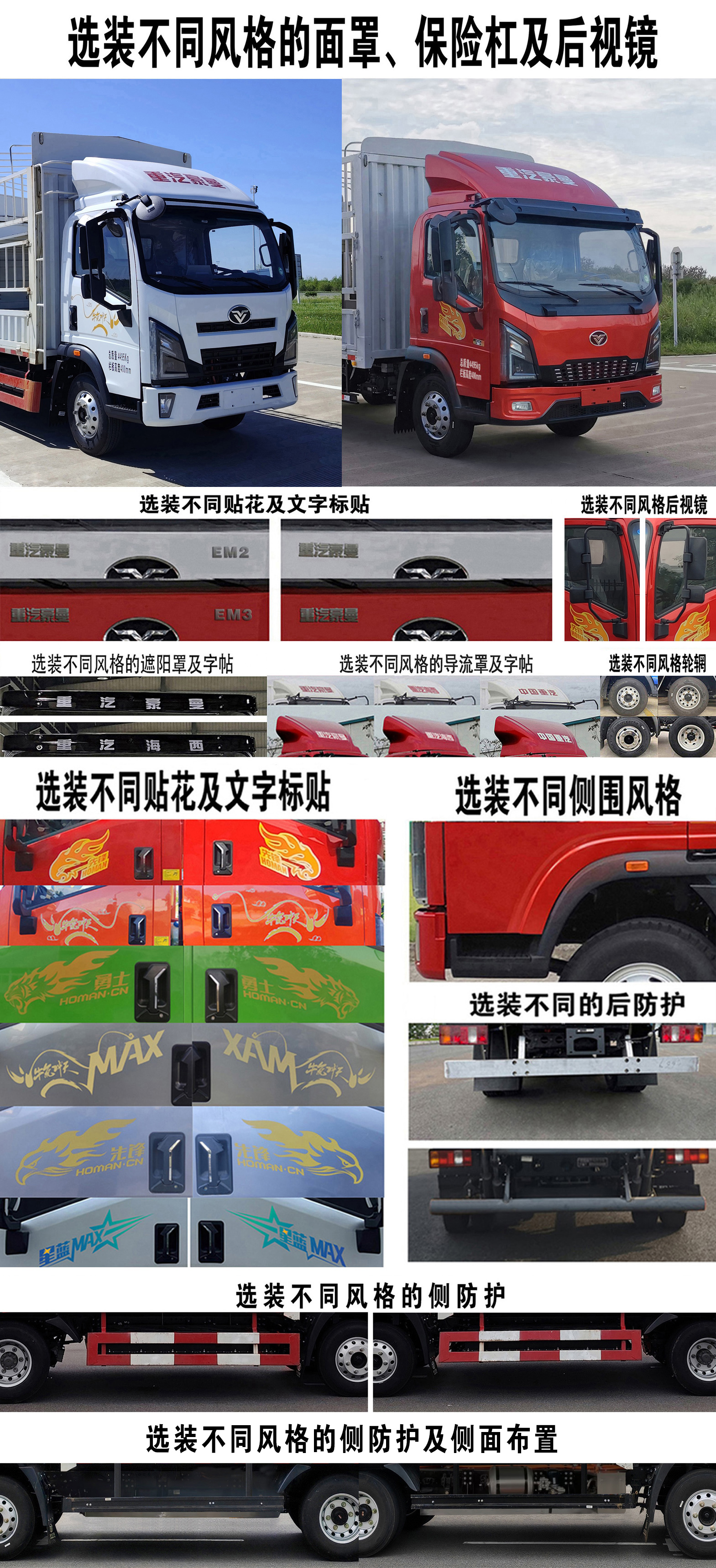 豪曼牌ZZ5048CCYG17ZBEVD纯电动仓栅式运输车公告图片