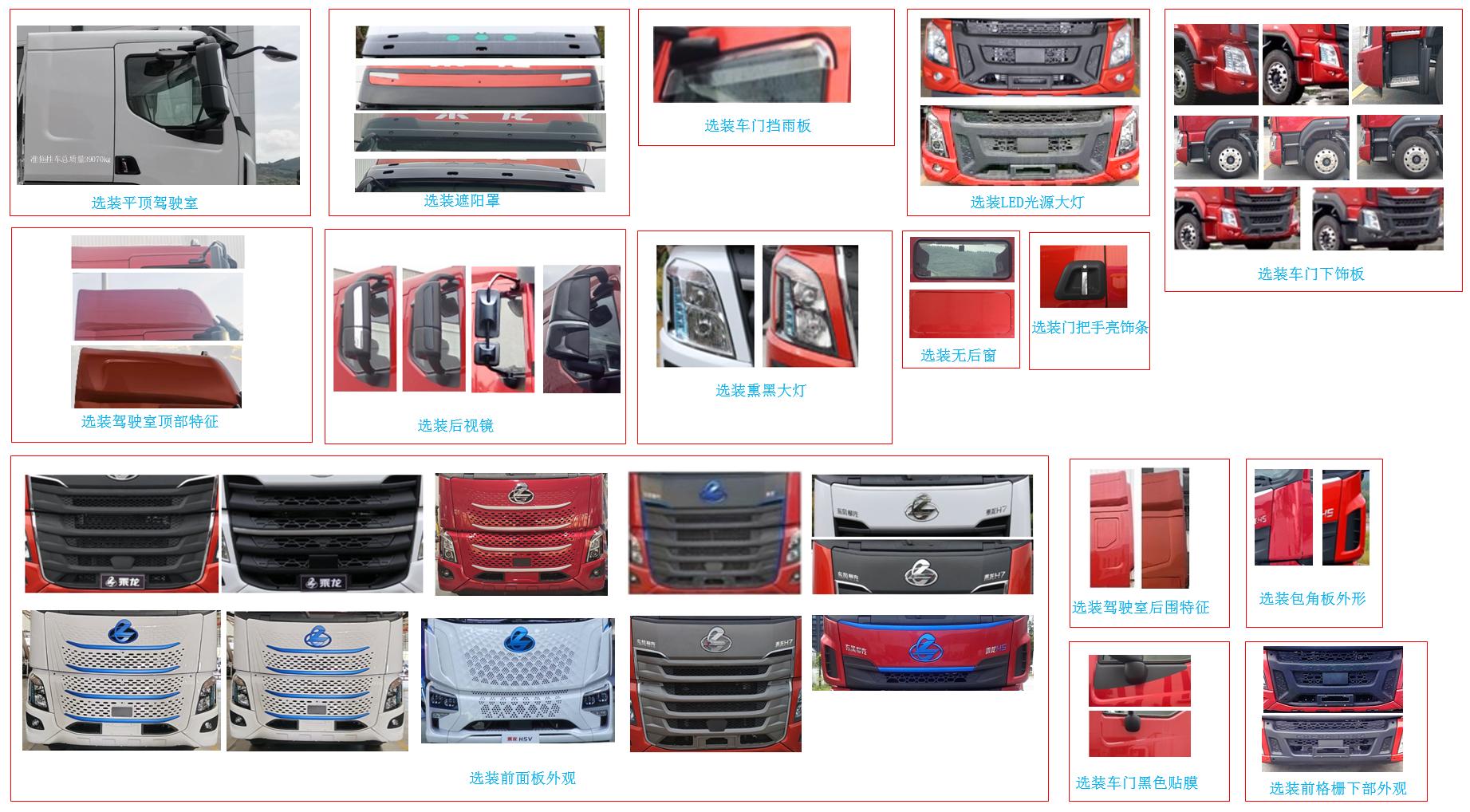 乘龙牌LZ4250H5DZBEV03换电式纯电动半挂牵引车公告图片