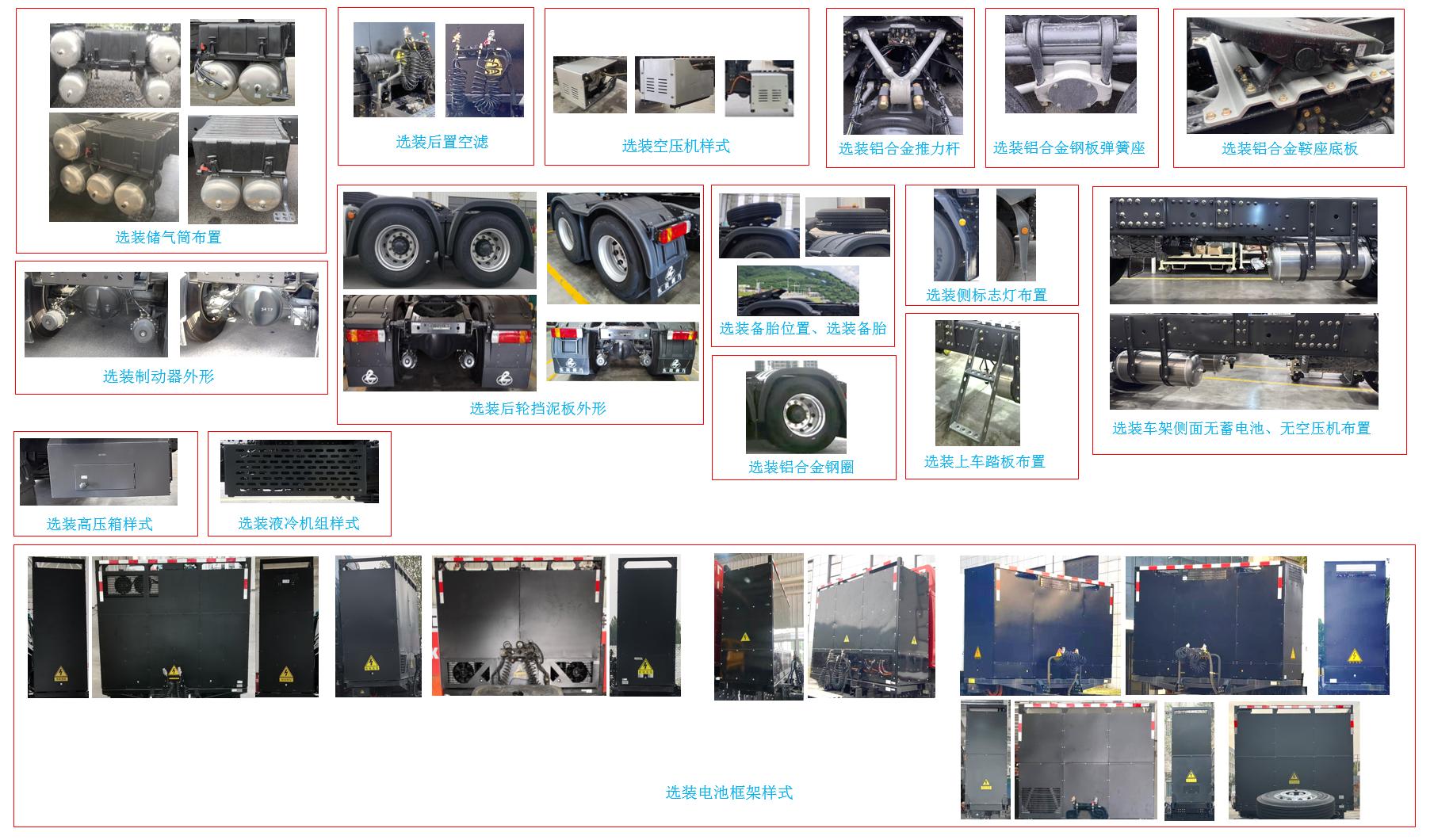 乘龙牌LZ4250H5DZBEV03换电式纯电动半挂牵引车公告图片