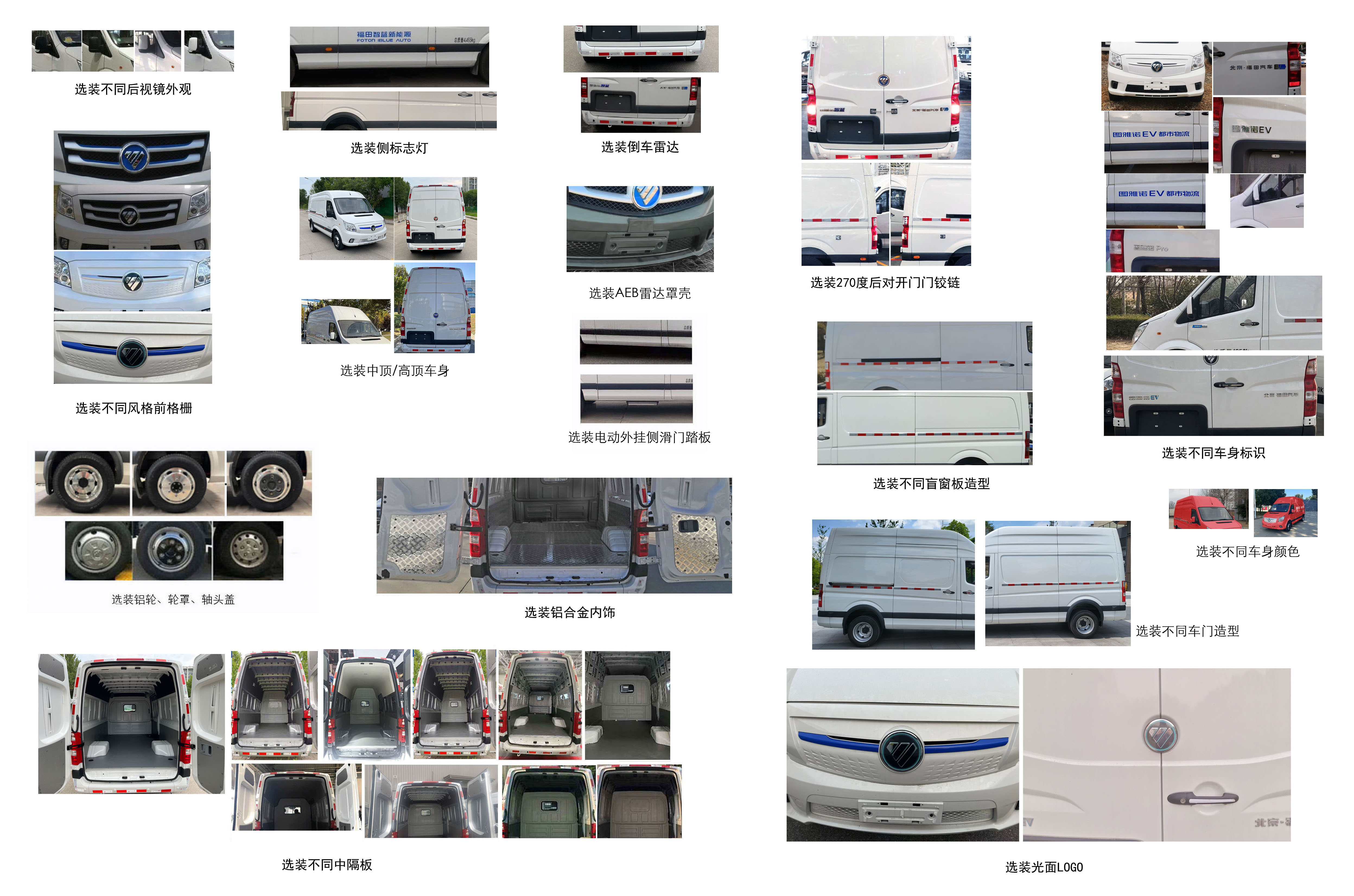 福田牌BJ5048XXYEVJ純電動(dòng)廂式運(yùn)輸車公告圖片