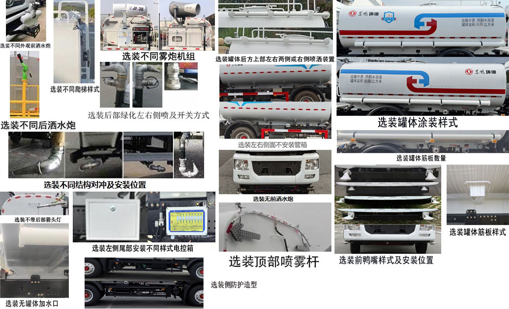 成风牌HCS5180GPSSEQ6绿化喷洒车公告图片