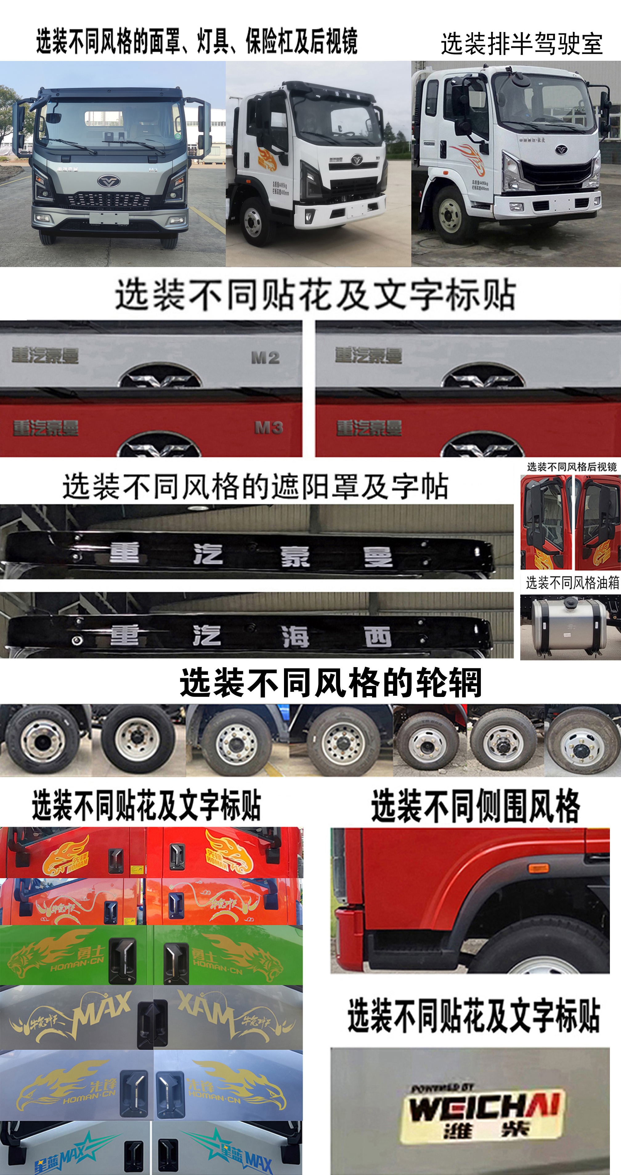 ZZ1048G17FBD 豪曼牌200马力单桥柴油4.2米国六载货汽车图片