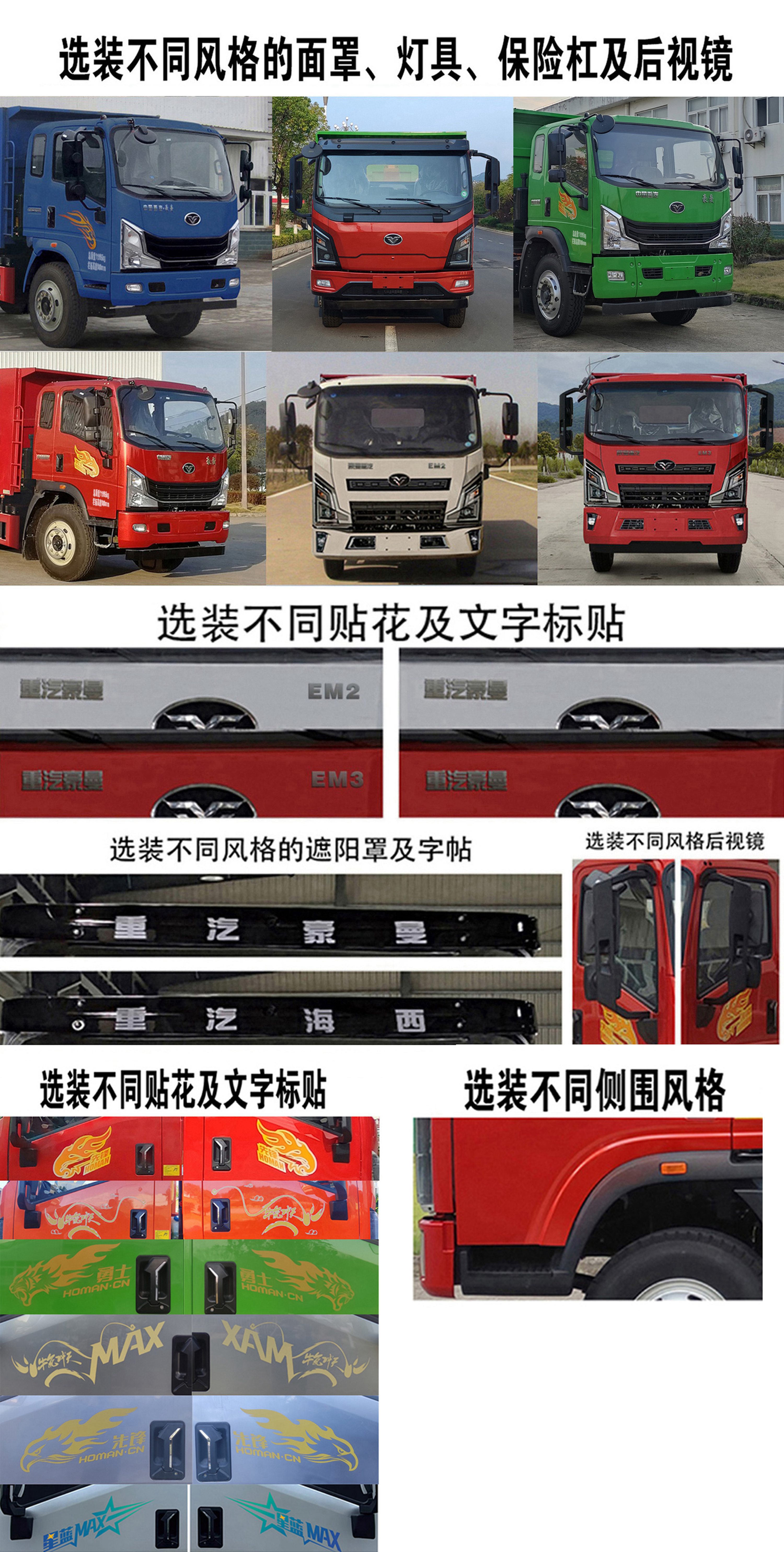 ZZ3128K17ZBEV1 豪曼牌224马力单桥纯电动4.5米纯电动自卸汽车图片
