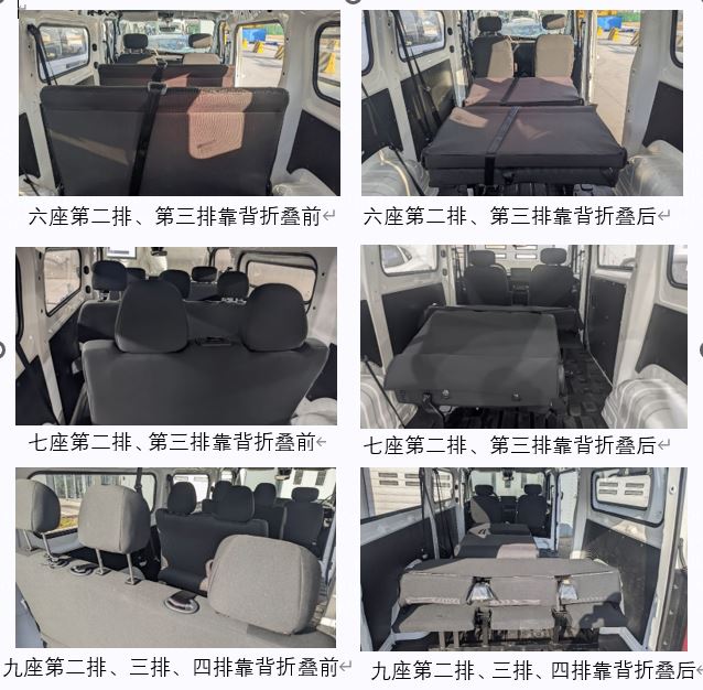 福田牌BJ6522EVAA2纯电动多用途乘用车公告图片