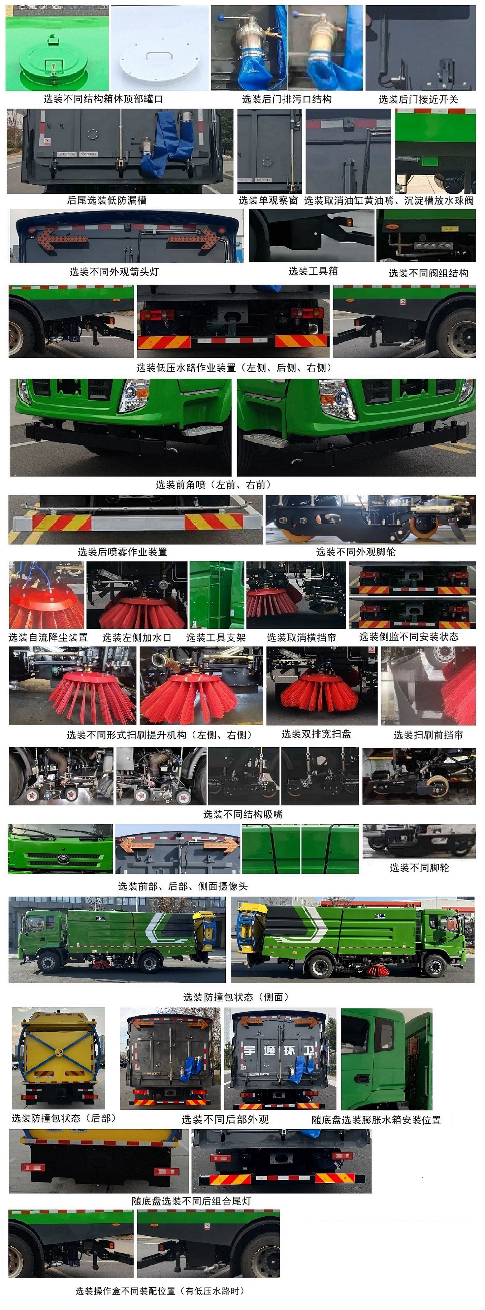 宇通牌YTZ5188TXSD4BEV纯电动洗扫车公告图片