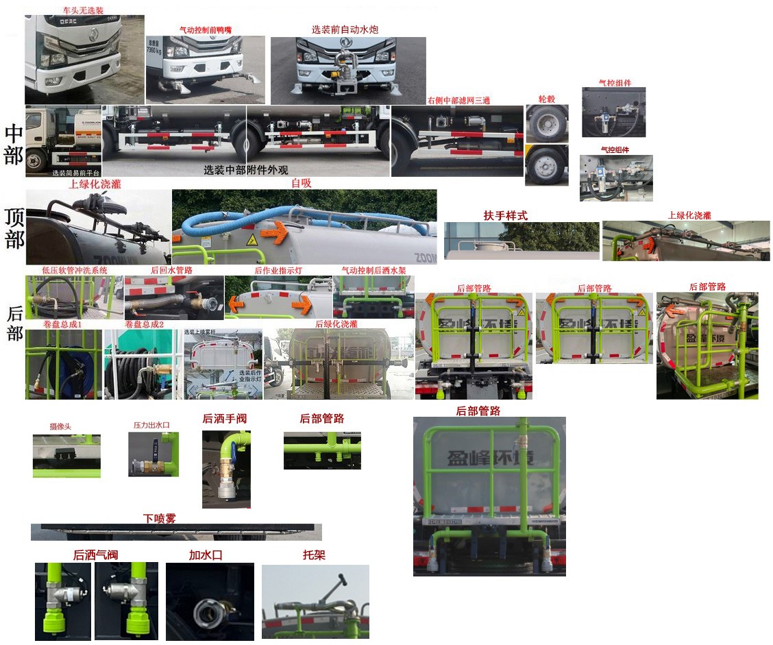 中聯(lián)牌ZBH5073GSSEQY6灑水車公告圖片