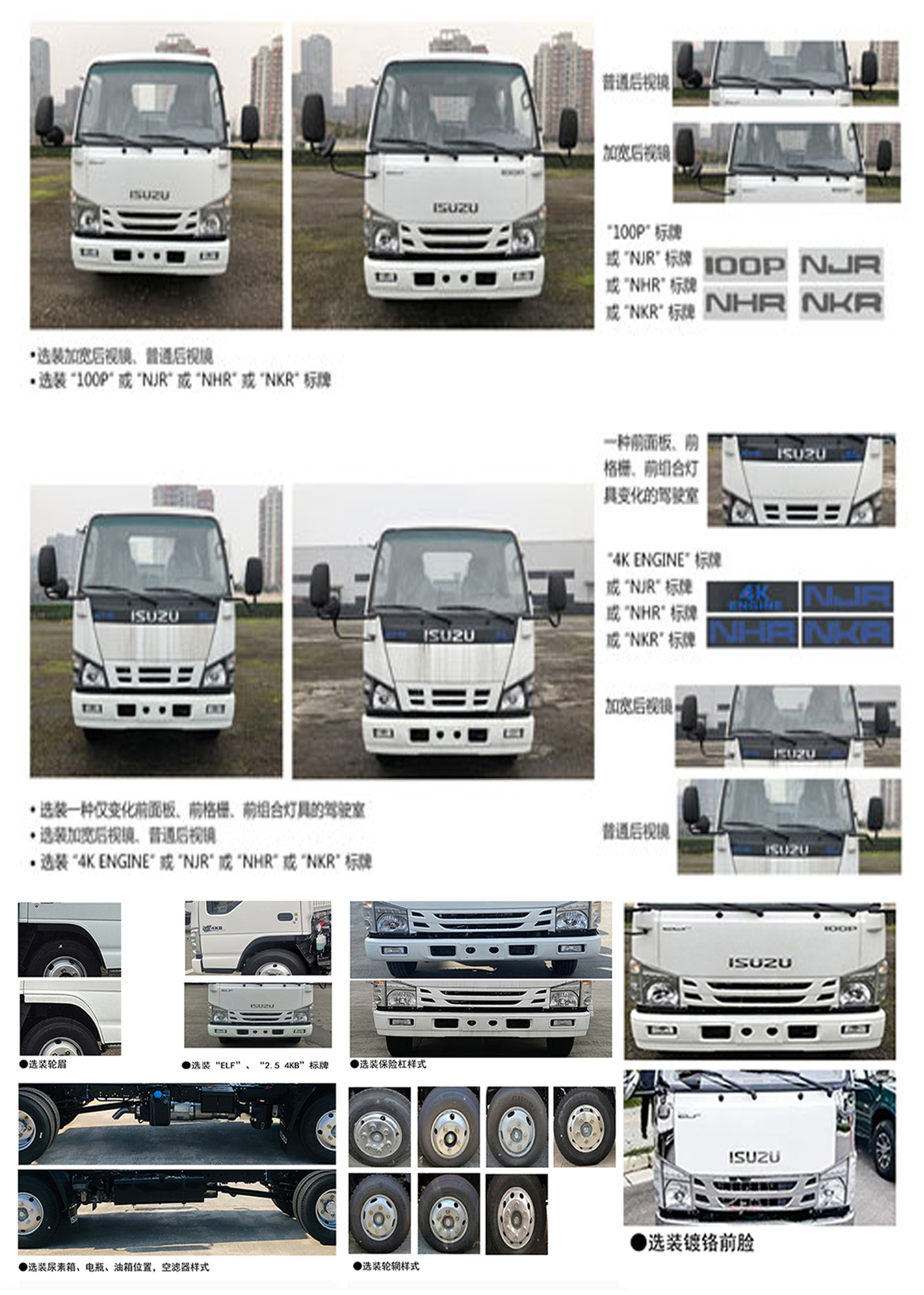 康飛牌KFT5043XLC60冷藏車(chē)公告圖片