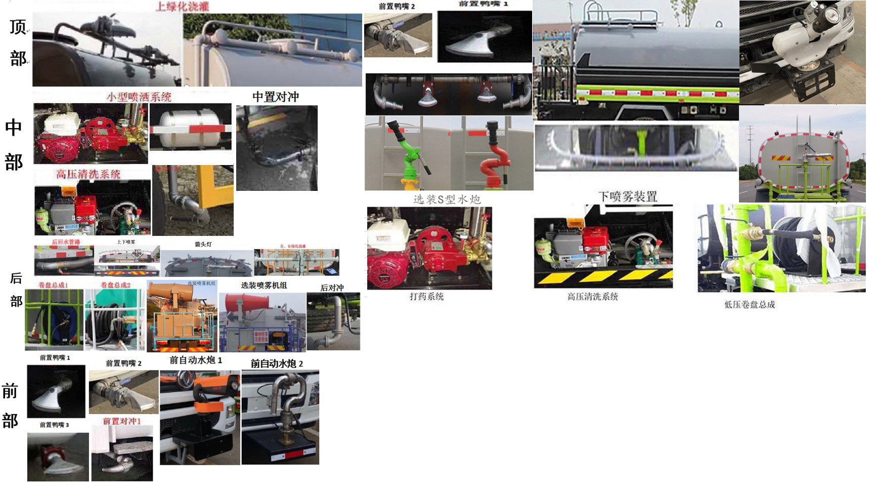 東風牌EQ5165GPS8EDFAC綠化噴灑車公告圖片