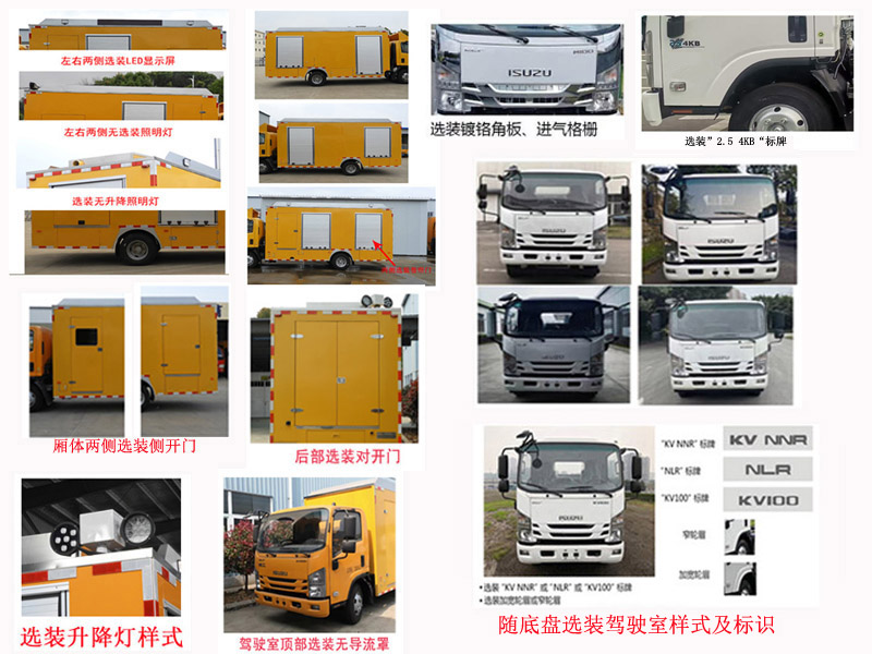 桐工牌TBJ5075TPSQ3大流量排水搶險車公告圖片