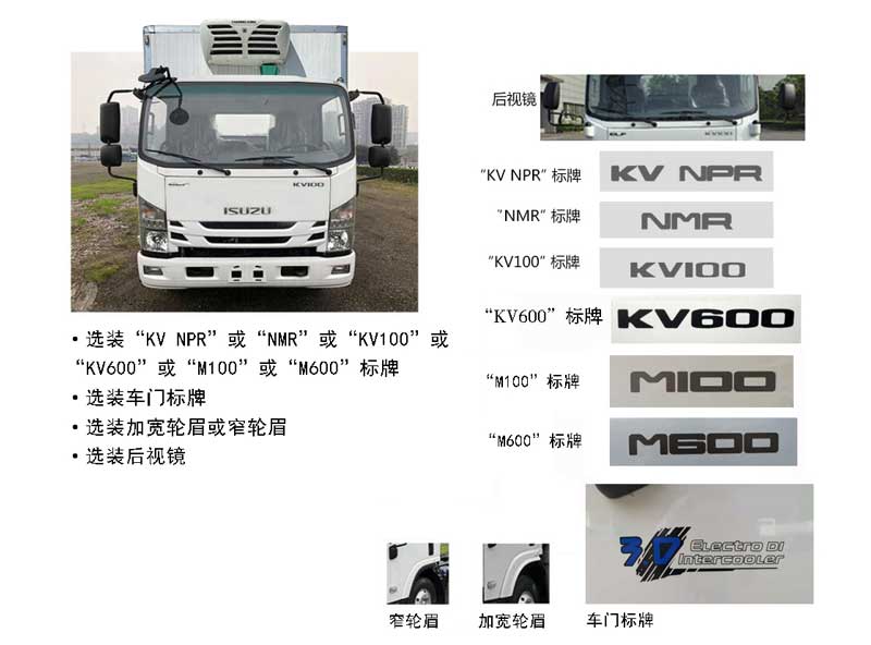 慶鈴牌QL5080XLCBUHAJ冷藏車公告圖片