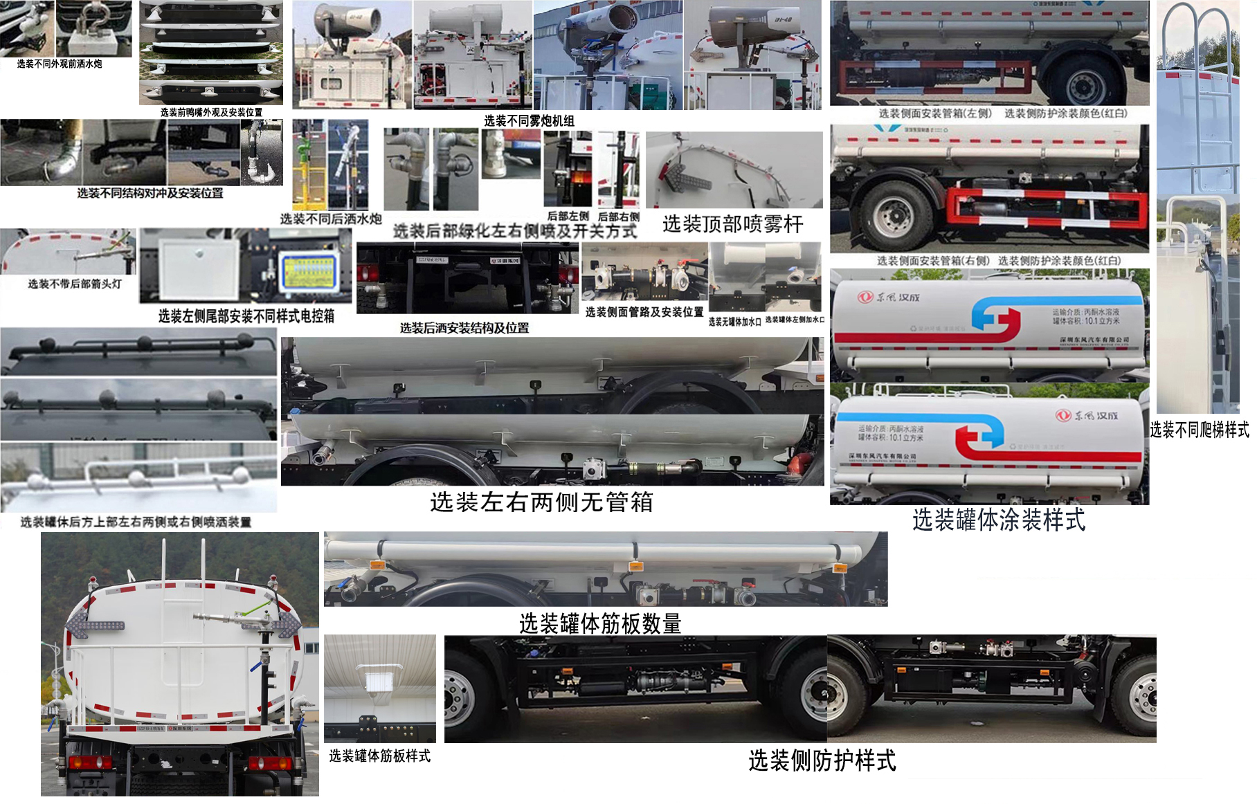 東風(fēng)牌EQ5160GPSSEH6綠化噴灑車公告圖片