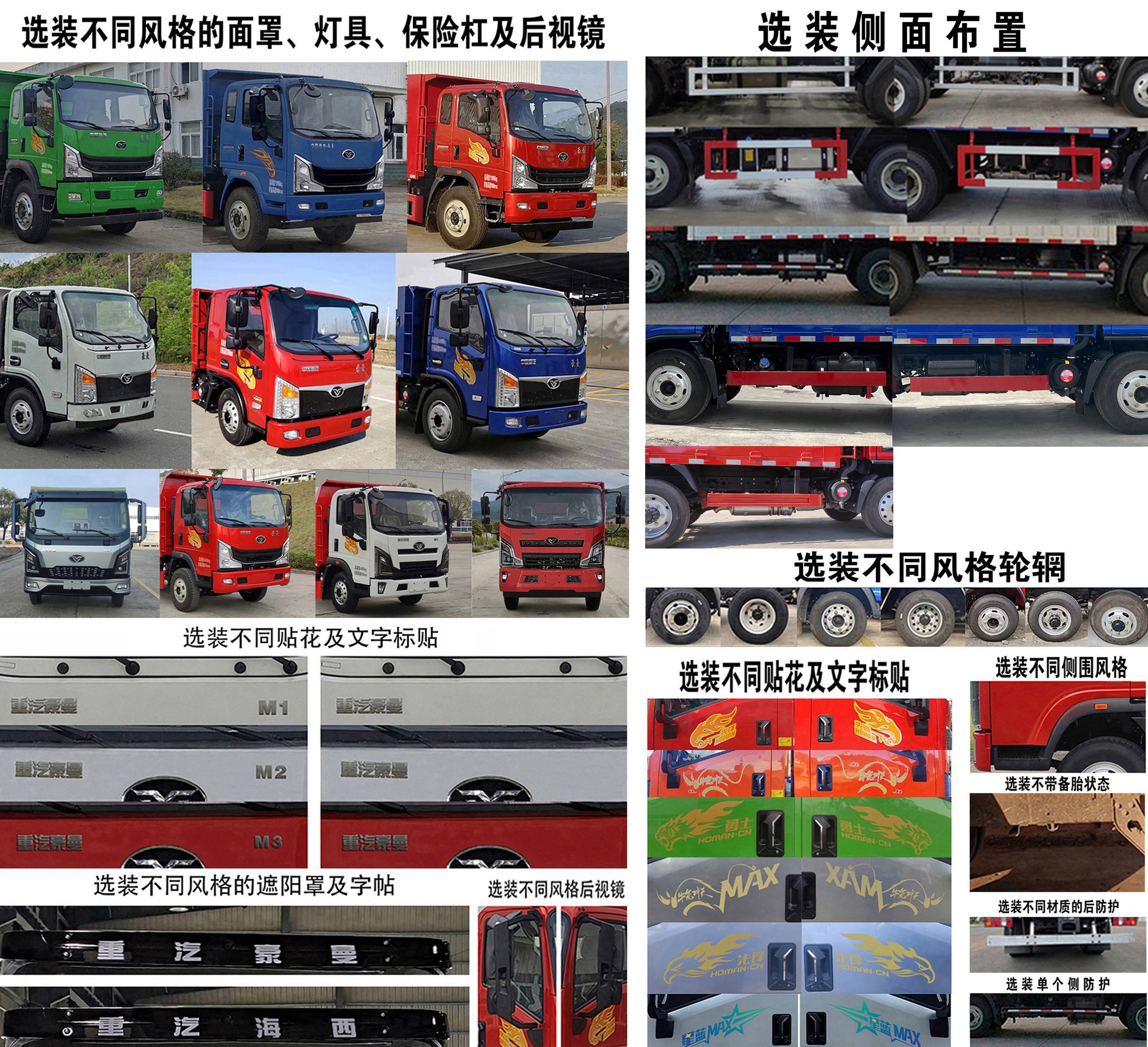豪曼牌ZZ3048F17FB3自卸汽车公告图片
