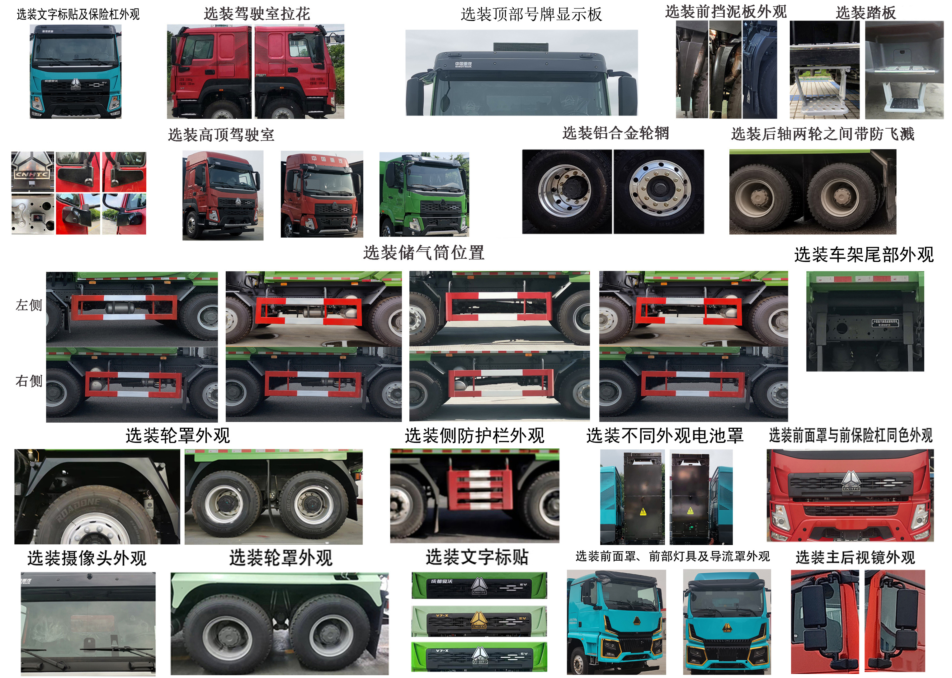 豪沃牌ZZ3312V3267Z11SEV换电式纯电动自卸汽车公告图片