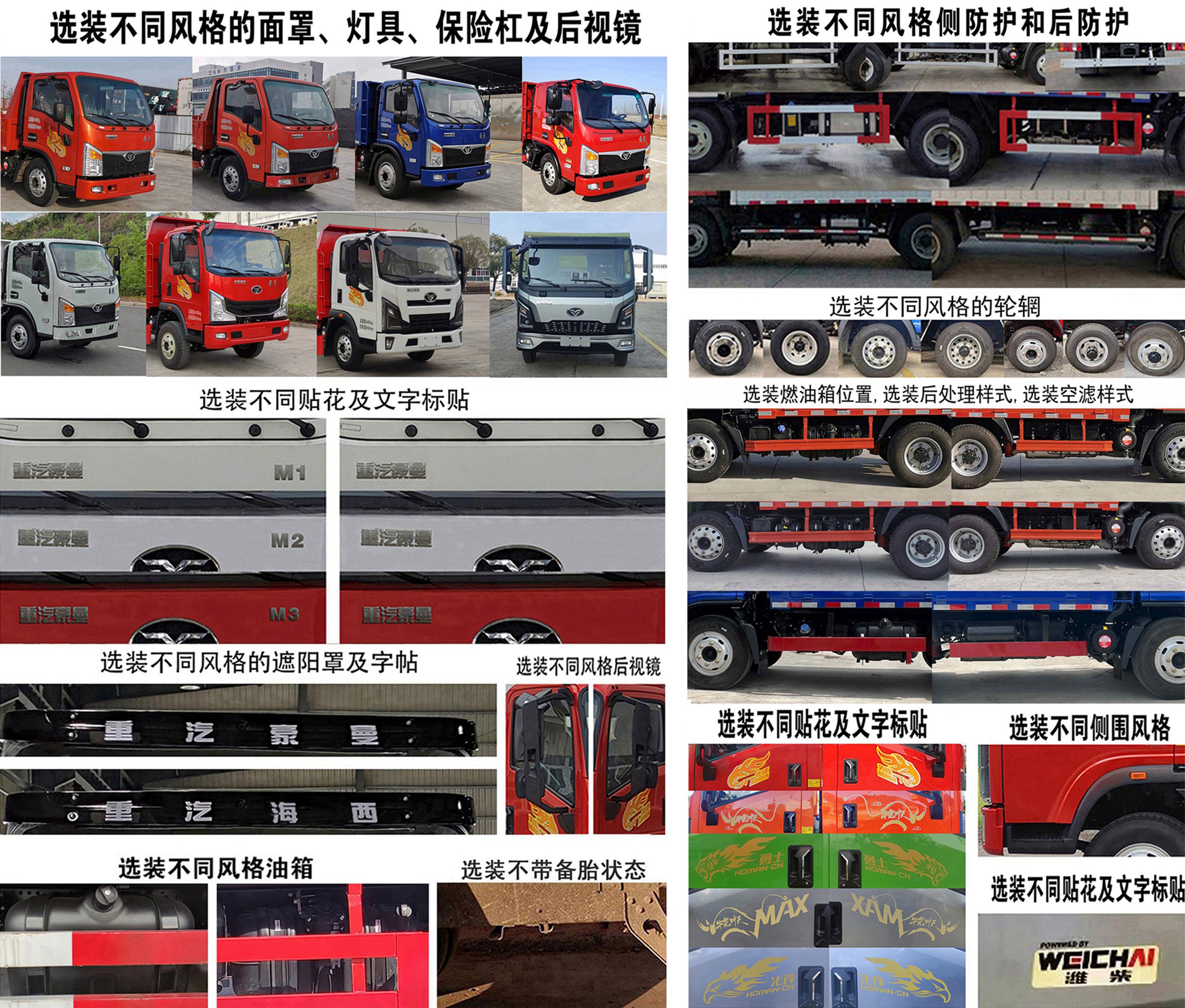 豪曼牌ZZ3048F17FB5自卸汽车公告图片