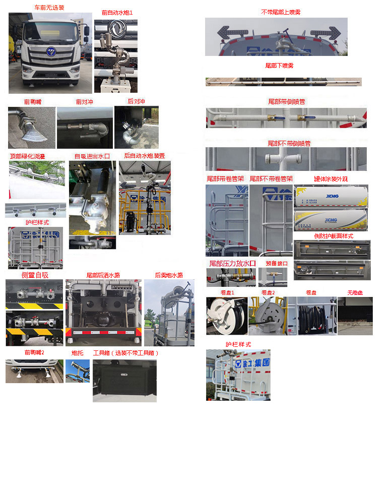 徐工牌DXA5250GPSBBEV純電動綠化噴灑車公告圖片