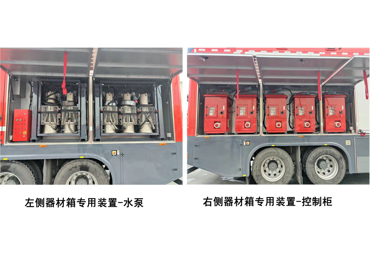 大流量排水抢险车图片
