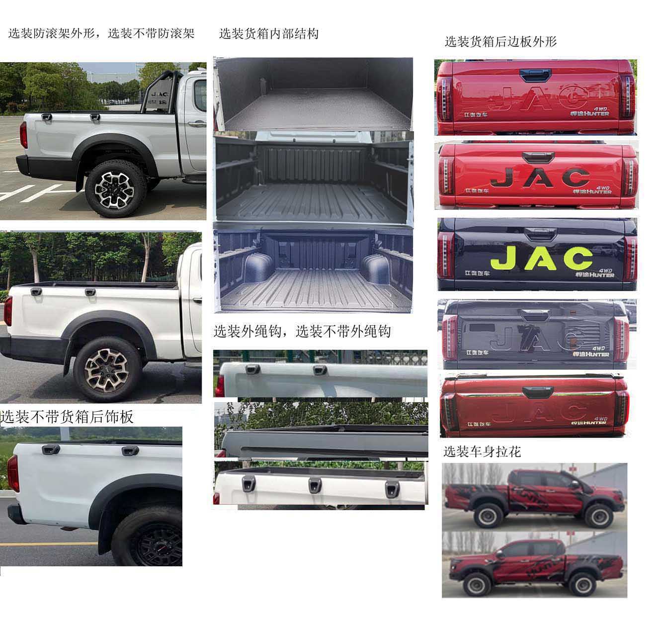 HFC1037D6LESSR 江淮牌211马力单桥汽油1.8米国六多用途货车图片