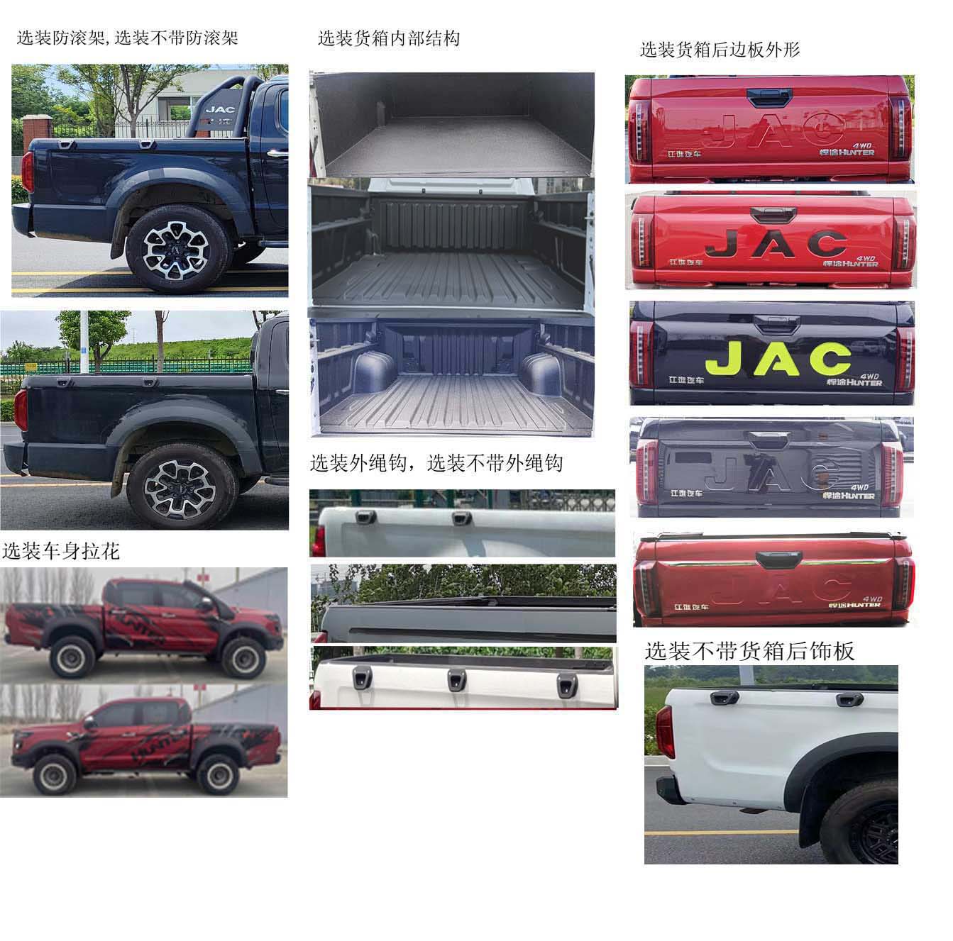 HFC1037D6ESSR 江淮牌211马力单桥汽油1.5米国六多用途货车图片