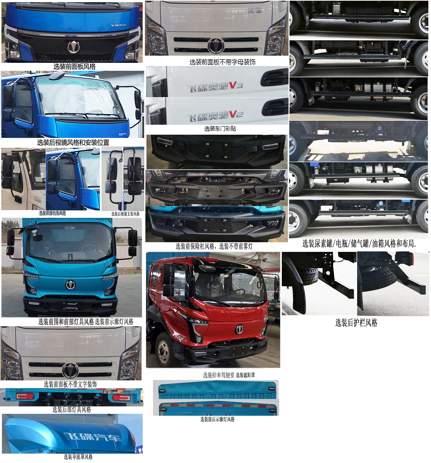 飛碟牌FD5122CCYW63K6-2倉柵式運輸車公告圖片