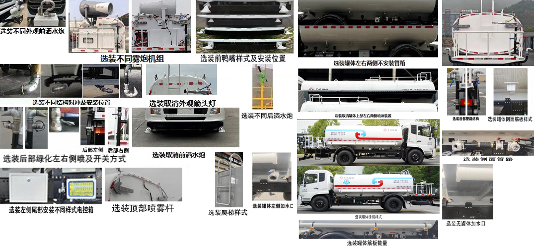 东风牌EQ5183GPSSDF6绿化喷洒车公告图片