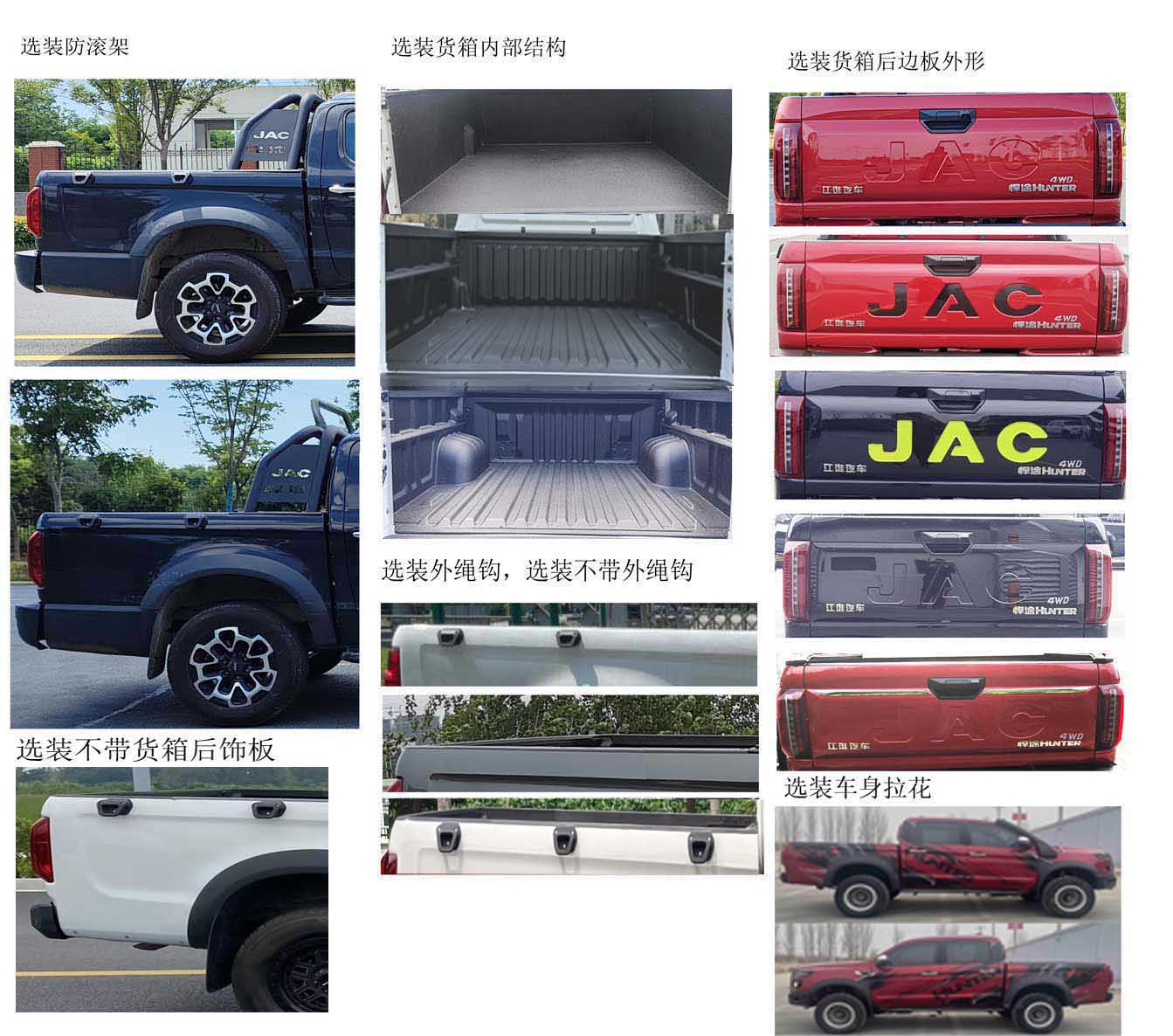HFC1037D6E1SSQ 江淮牌231马力单桥汽油1.5米国六多用途货车图片