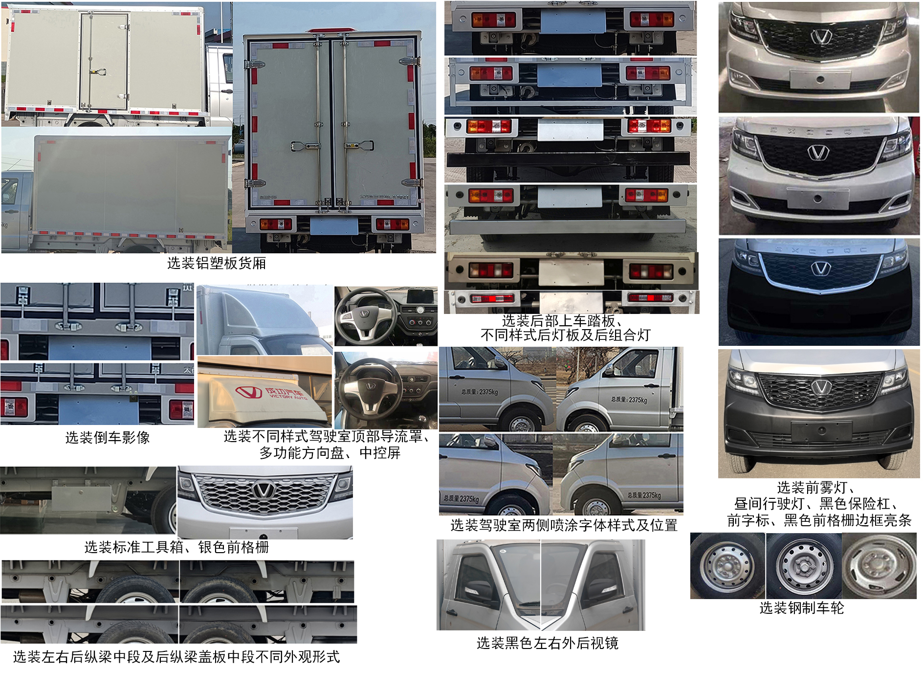 太行成功牌SCH5026XXYDC廂式運(yùn)輸車公告圖片