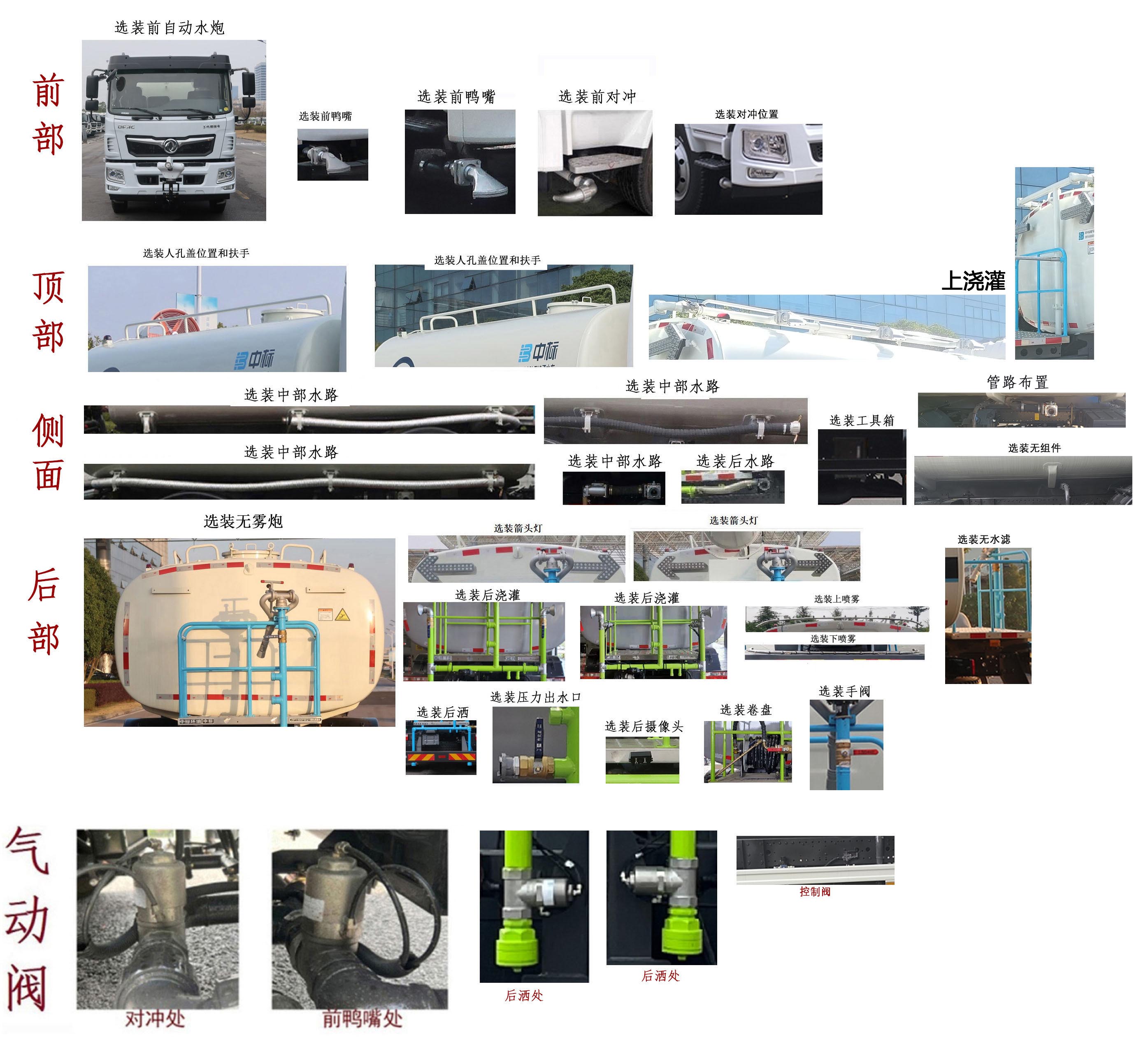 中標牌ZBF5160GPSEQY6綠化噴灑車公告圖片