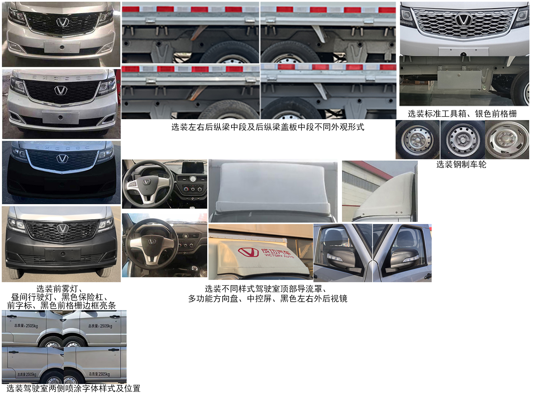 太行成功牌SCH5035XYKDC2翼開(kāi)啟廂式車公告圖片