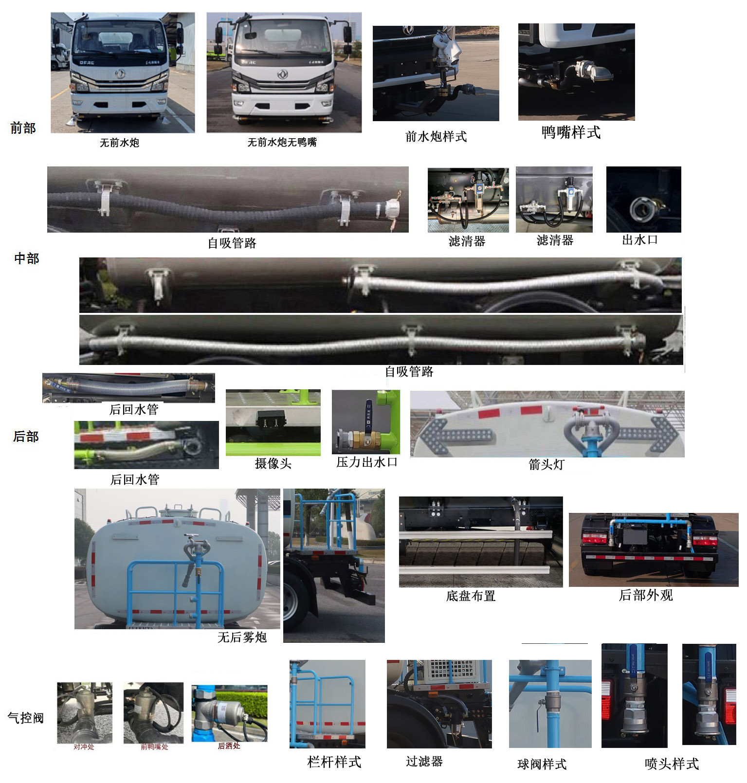 中标牌ZBF5120GPSEQY6绿化喷洒车公告图片