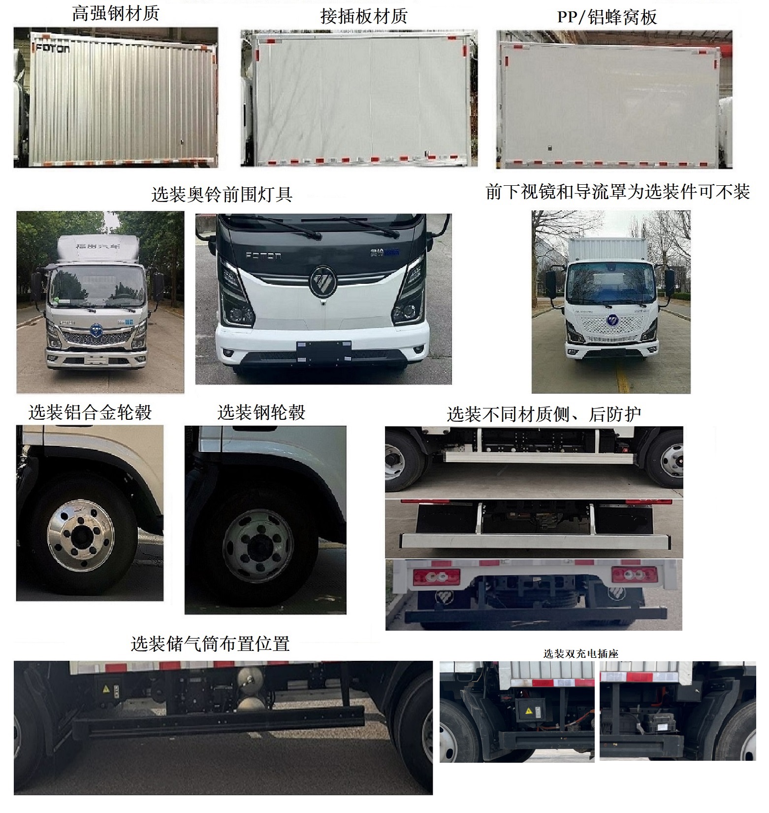 纯电动厢式运输车图片