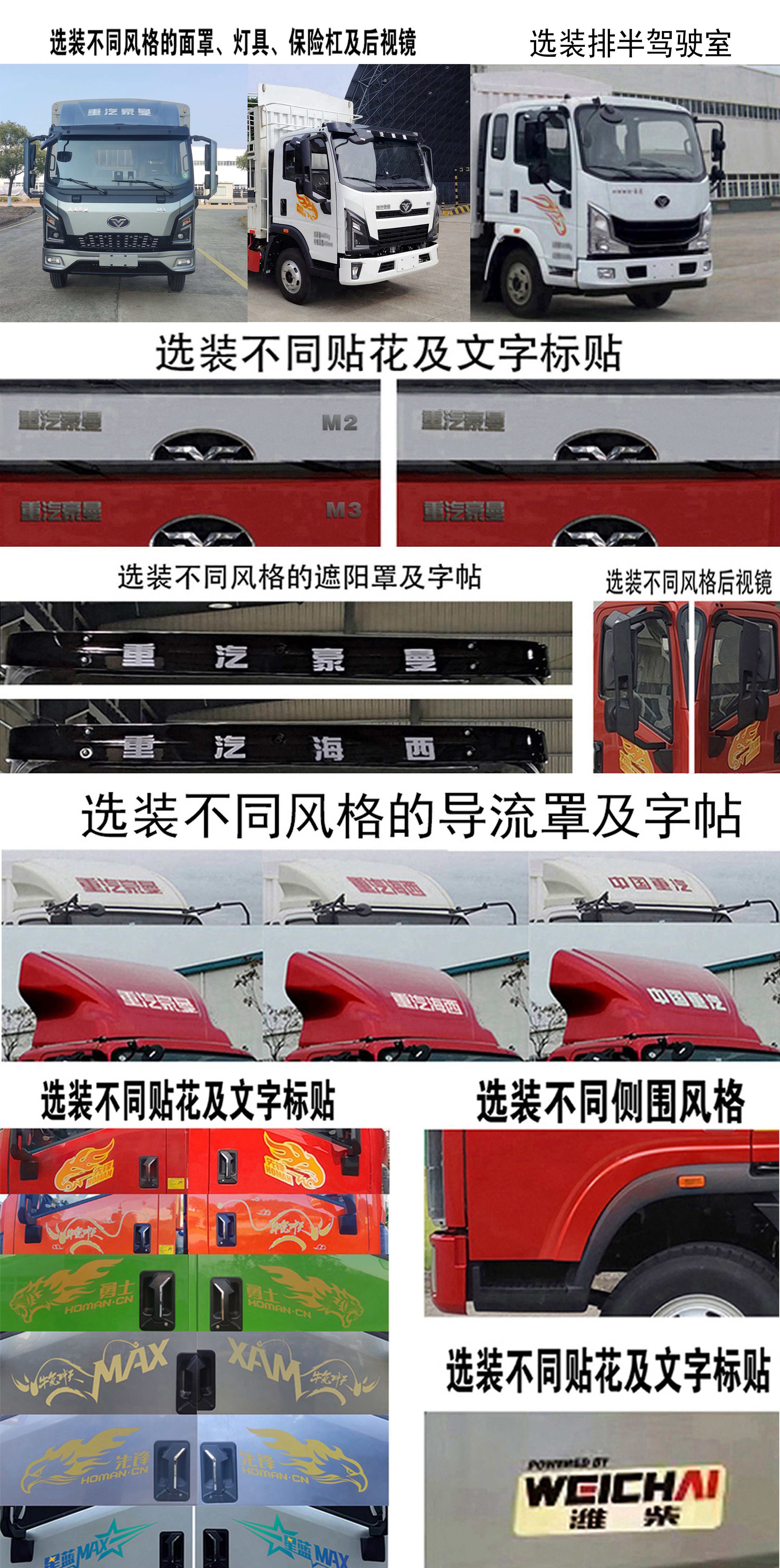 豪曼牌ZZ5048CCYG17FBD仓栅式运输车公告图片