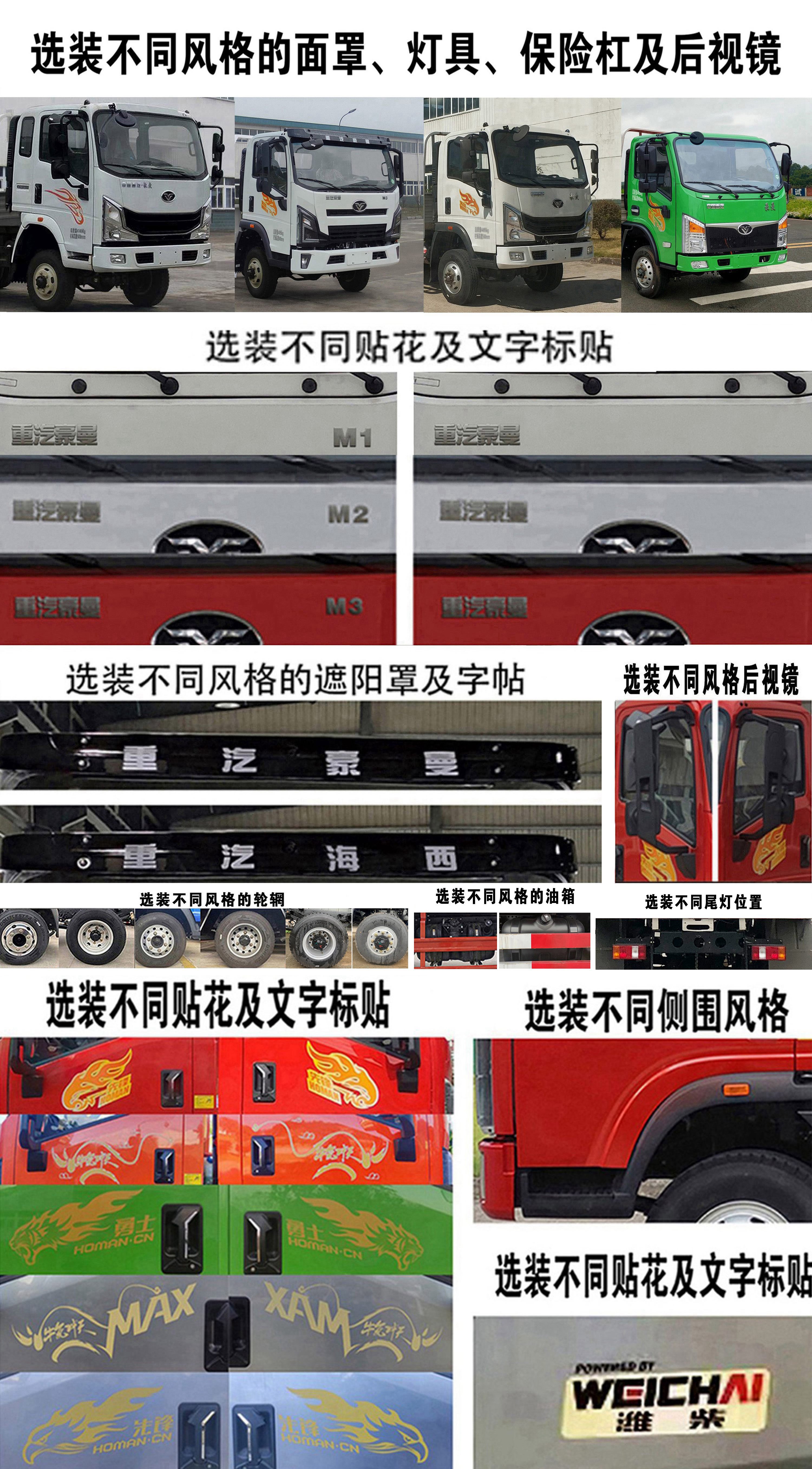 ZZ2048F27FB5 豪曼牌180马力单桥柴油4.2米国六越野载货汽车图片