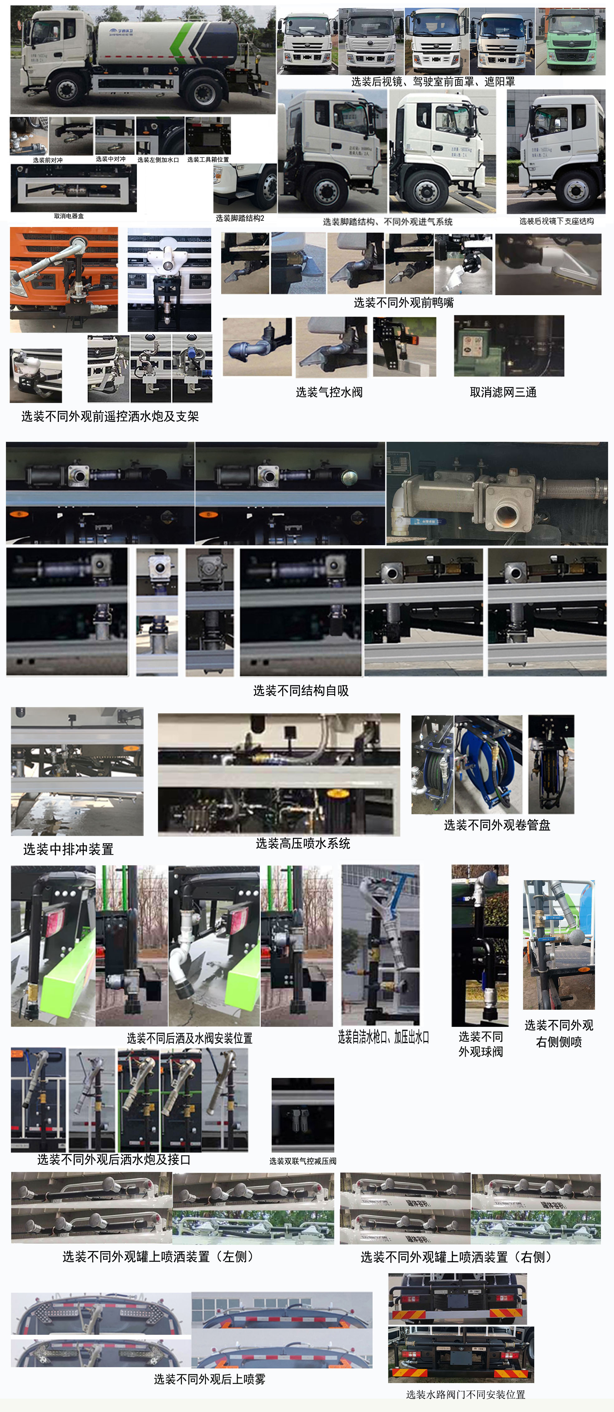 宇通牌YTZ5160GSST0D6洒水车公告图片