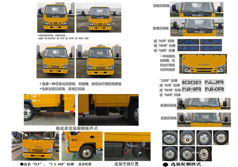 桐工牌TBJ5045XXHQ5D救险车公告图片