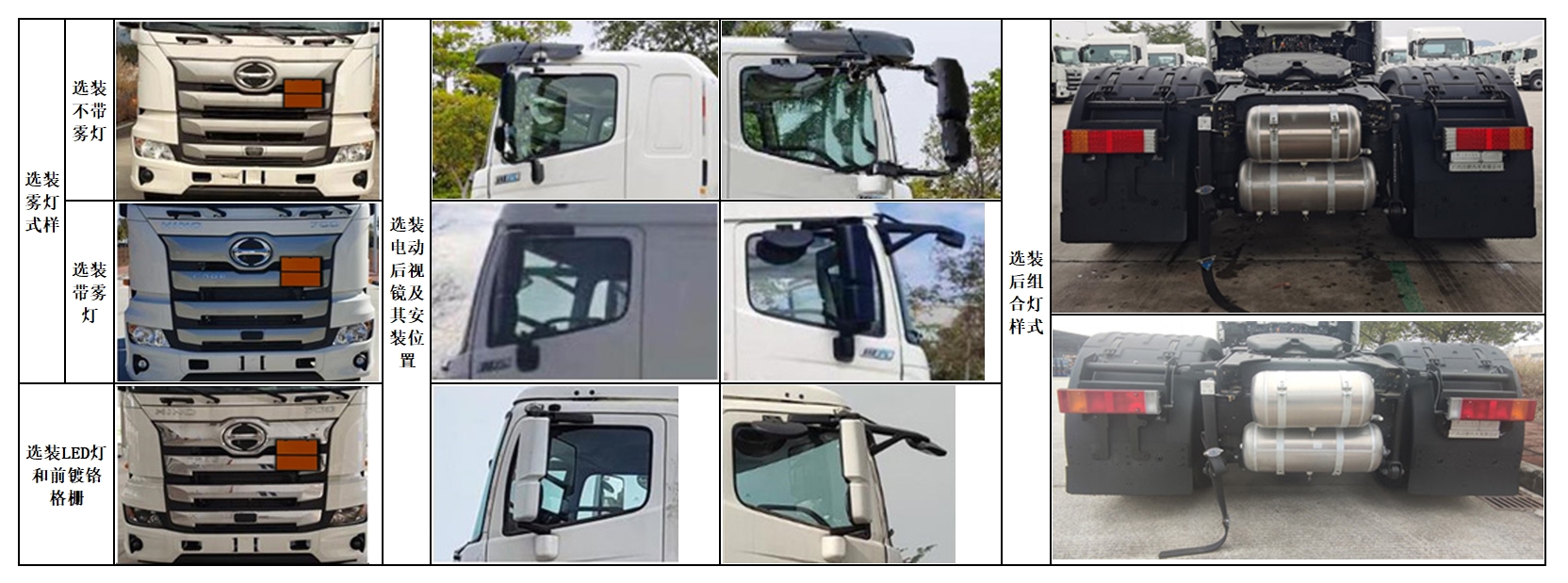日野牌YC4250SS1UK6W危险品牵引汽车公告图片