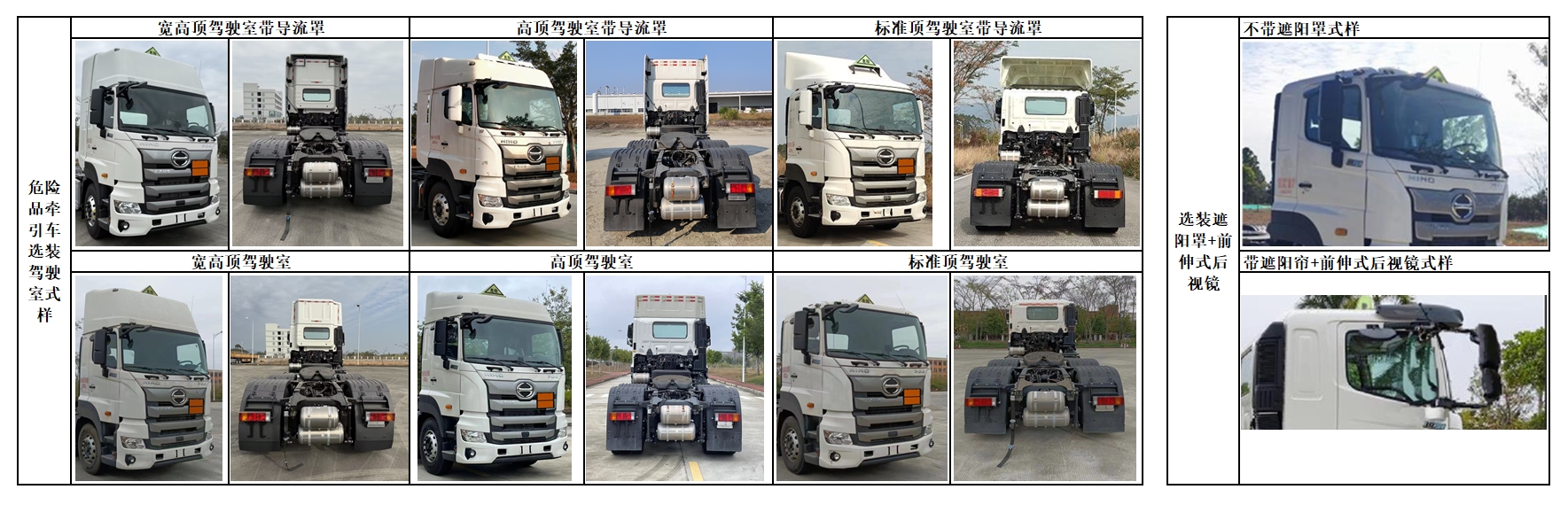 日野牌YC4250SS1UK6W危险品牵引汽车公告图片