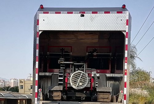 龍吸水牌FLG5220TGP91Z遠(yuǎn)程供排水搶險(xiǎn)車公告圖片