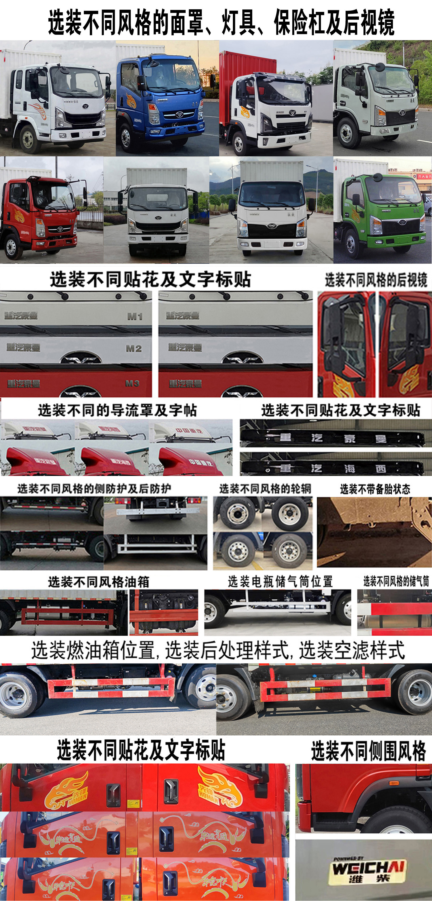 豪曼牌ZZ5048XXYF17FB4廂式運輸車公告圖片