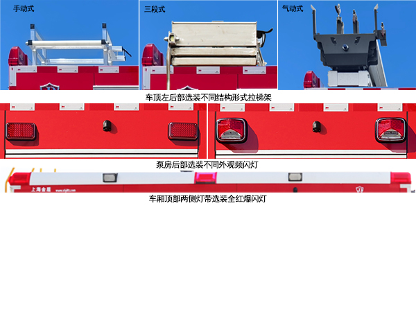 金盛盾牌JDX5160GXFPM60/M6泡沫消防車公告圖片
